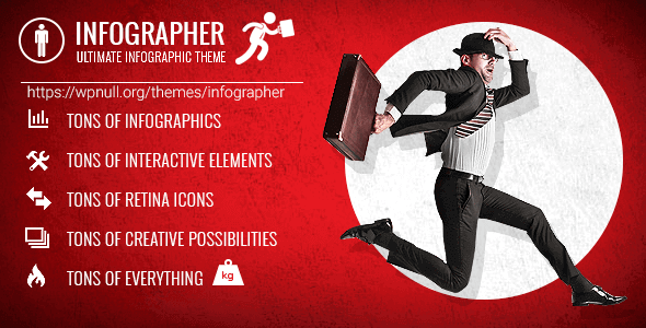 infographer infographer